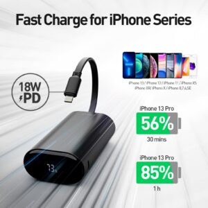 iWALK Power Bank Fast Charging 9600mAh,Ultra Compact Small Portable Charger with Built in 18W PD Cable & LED Display,[2024 Upgrade] PD Battery Pack Portable Charger Compatible with iPhone 14/13/12/XR