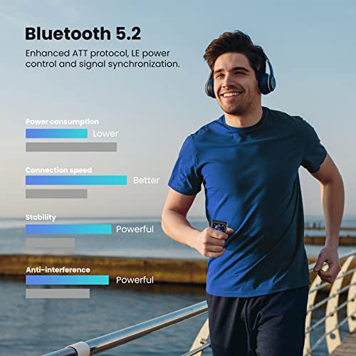 ZOOAOXO 64BG MP3 Player Bluetooth 5.2 with 2.4" Full Touch Screen,Portable Music Player with Speaker, HiFi Sound Quality, E-Book, Alarm Clock, Radio, Voice Recorder, Headphones Included