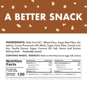 Rip Van AM YUM Chocolate Hazelnut - Keto Snacks - Non-GMO - Healthy -Low Calorie, Low Carb & Low Sugar (1g) - 16 Count