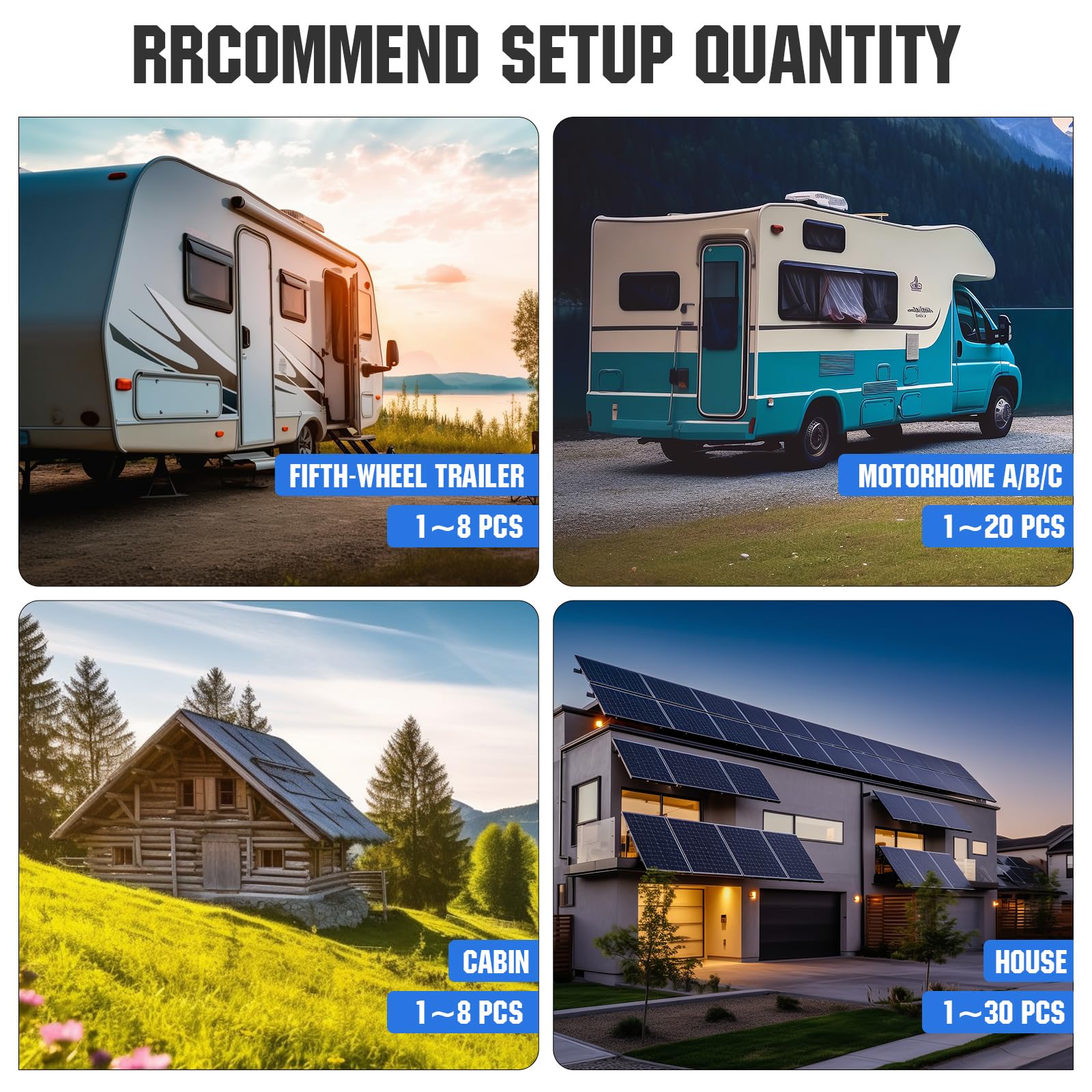 ECO-WORTHY 240Watts Solar Panels (2pcs 12V 120Watt) High Efficiency Monocrystalline Solar Panel Generates 1.0KWH/Day for RV Shed Motorhome Campervan Boat