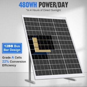 ECO-WORTHY 240Watts Solar Panels (2pcs 12V 120Watt) High Efficiency Monocrystalline Solar Panel Generates 1.0KWH/Day for RV Shed Motorhome Campervan Boat