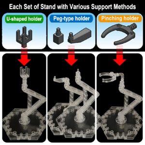 TWKUPWO Hobby Model Action Base Display Stand, Gundam Model Stand Action Figure Stand Compatible with MG RG HG Universal Models Stand (Transparent 6 Sets)