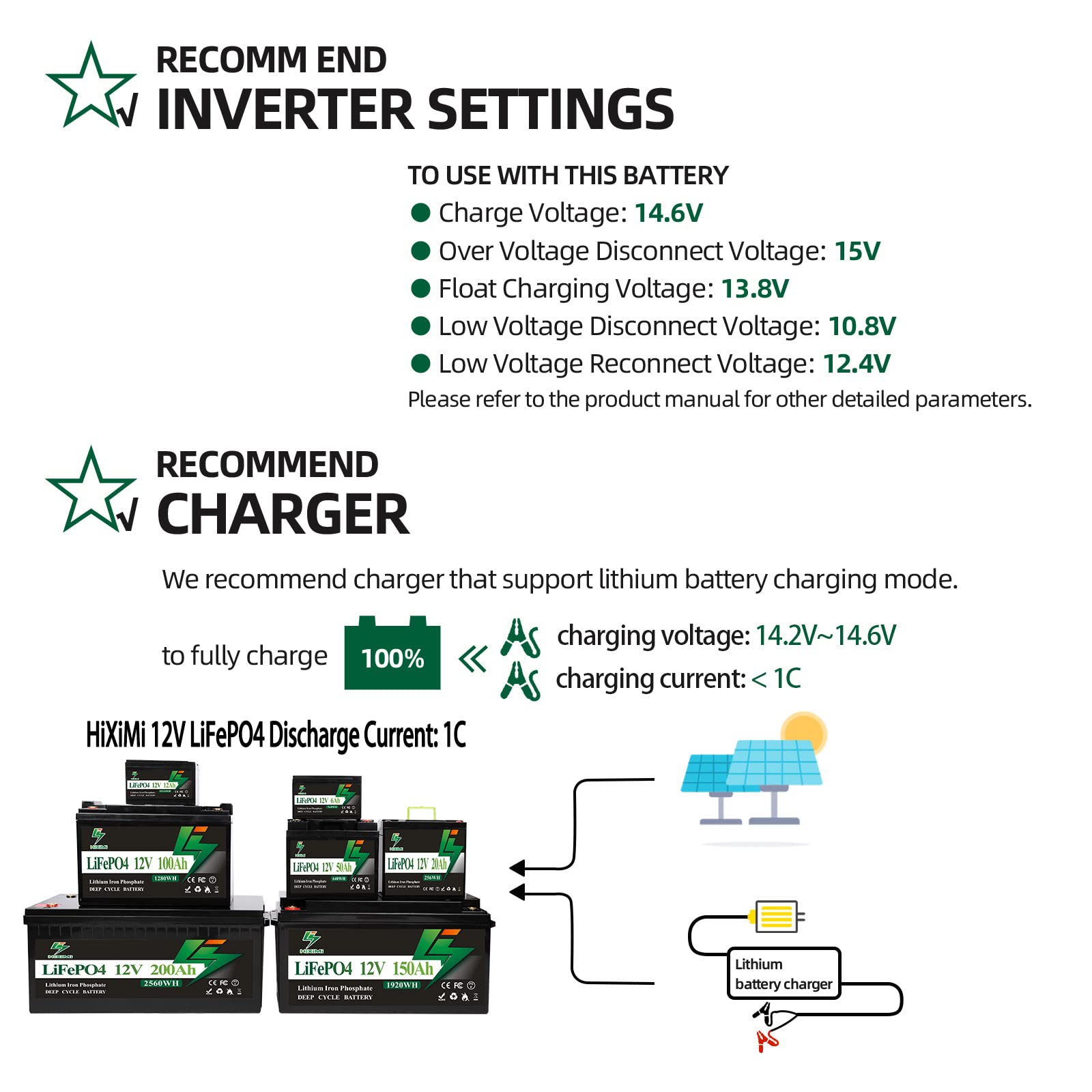 HiXiMi Lithium Battery 12V 6Ah LiFePO4 Lithium Iron Phosphate Rechargeable Battery with 10A BMS for Small UPS Fish Finder Kids Scooter LED Light Alarm System Security Camera Camping