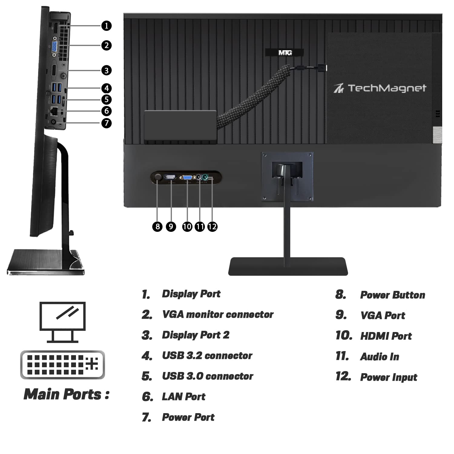 All in one Desktop Computer, TechMagnet Cheetah 6, Intel Core i5 6th Gen 2.5 GHz, 16GB DDR3, 1TB SSD, New Dual 22 inch LED, MTG RGB Keyboard Mouse, RGB Speaker and Webcam, Windows 10 Pro (Renewed)