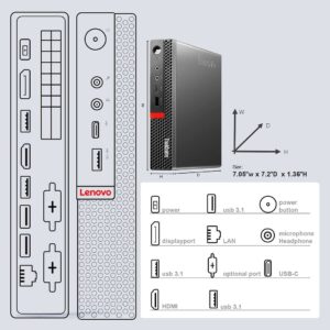 Lenovo Desktop i7 ThinkCentre M920q Tiny Mini Computers, 32GB RAM, New 1TB NVMe SSD, Windows 11 Pro Business Desktop, HTPC Keyboard, AX210 WiFi 6e, Bluetooth (Renewed)