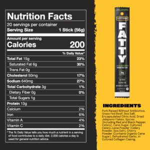 FATTY Meat Sticks, Grass-Fed Beef, High Protein Snack, Camping, Sports, Road Trip, Low Carb, Gluten Free, MSG Free, Nitrate Free, Jalapeno Flavor, 2 Ounce (5 Sticks)