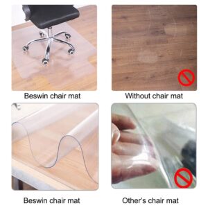 Clear Chair Mat for Hardwood Floor - 36"x48" Heavy Duty Desk Chair Mats for Office Chair - Transparent Computer Floor Mat Office Home Floor Protection Mat for Wood/Tile