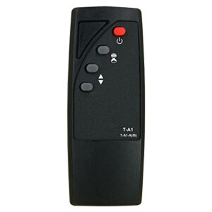 Replacement for Twin Star ClassicFlame Electric Fireplace Heater Remote Control 10QI071ARA 10QI07IARA 10Q1071ARA 10Q107IARA 10HM8000 10HM2273 10HM4128 10HM1342 10HM4126 10HM2274 10HM4124