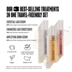 Babe Original Triple Threat Mini Set, Includes Babe Lash Essential Serum & Enhancing Conditioner + Babe Brow Amplifying Serum, 1 mL, 3 Pack