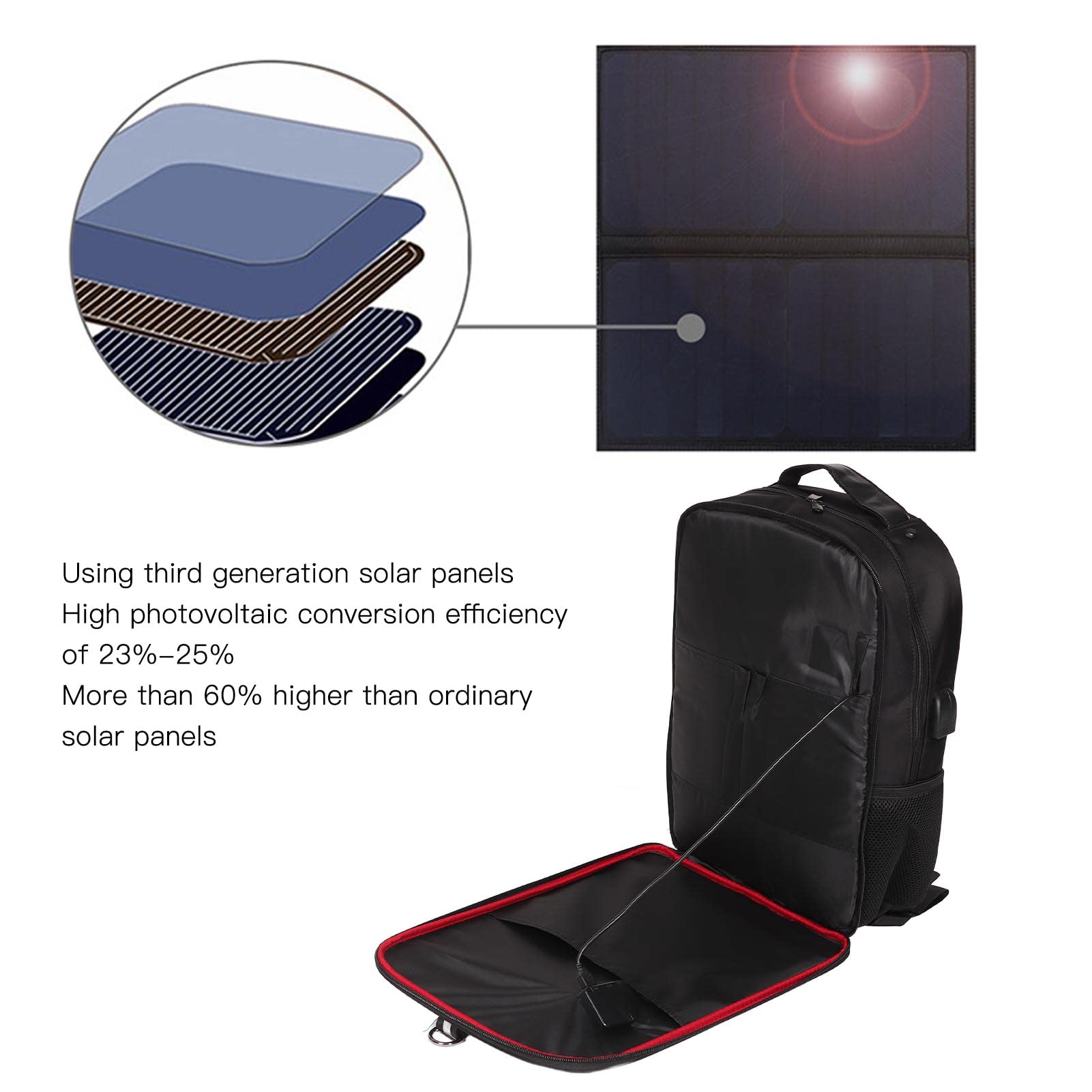 14W Solar Backpack, Lightweight Waterproof Ergonomic Solar Power Laptop Bag with 5V USB Output Port & Handle, Suppport 9 Smart Circuit Protections, for Hiking, Biking, Running