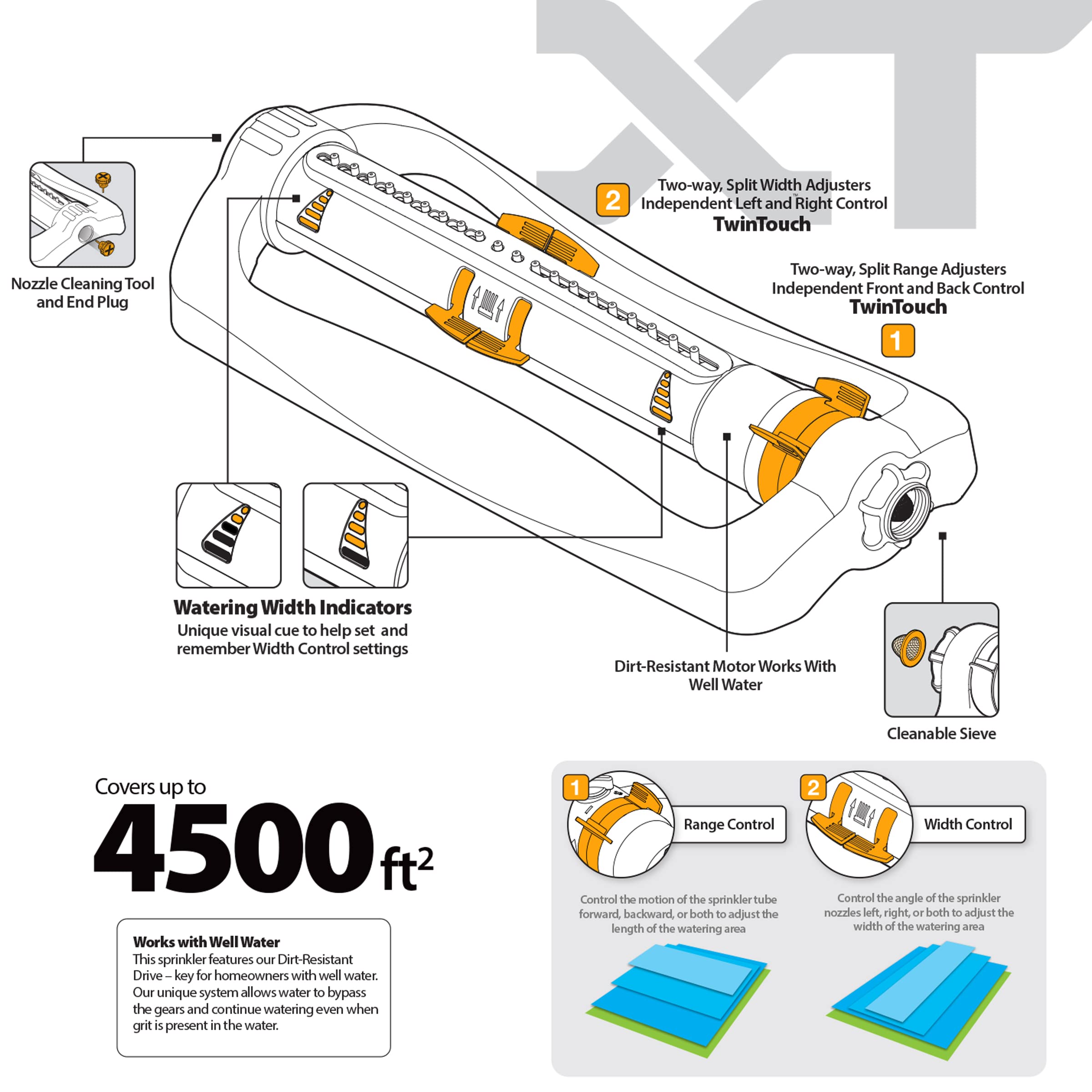 Melnor 65165AMZ XT Turbo Oscillating Sprinkler, 4,500 sq. ft., Quick Connect Bundle, 2-Way Adjustable, Black, Yellow