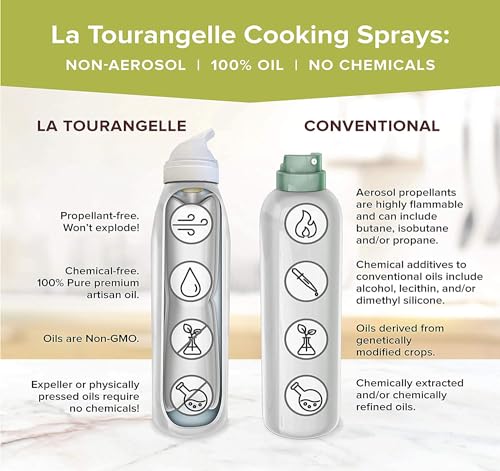 La Tourangelle, Non Stick Cooking Spray, Expeller Pressed Oil, Non Aerosol, For Neutral Flavor, Medium to High Heat, 5 Fl Oz