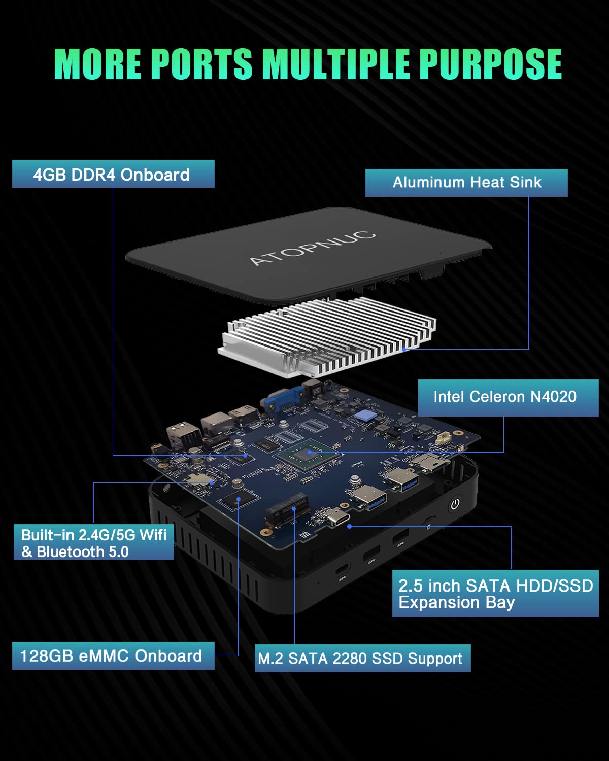 ATOPNUC Ubuntu Linux Mini PC,Intel Celeron N4020 Linux Computer 4GB RAM 128GB eMMC,Fanless Micro Desktop Computer Suppport HDMI&VGA,2.4/5G WiFi,BT5.0,Gigabit Ethernet for Business, Home