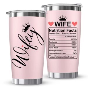 zagkoo mothers day gifts for wife from husband - wife mothers day gifts, wife birthday gift ideas, anniversary wedding romantic i love you presents for wifey, fiance, her - to my wife pink tumbler cup