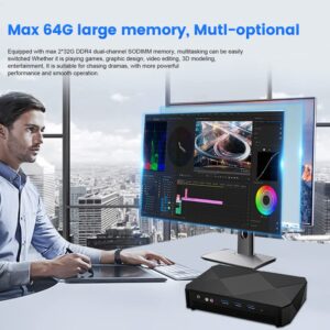 Mini Gaming PC Intel Octa Core I9 11900H Windows 11, Mini Desktop Computer, 32GB DDR4 2TB NVMe Type-C/HDMI/DP 4K HD Output, 7*USB, WiFi 6 BT 5.2