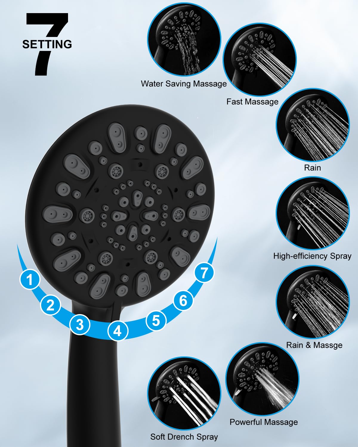 Hibbent Metal Shower Head, 10'' High Pressure Rainfall Shower Head/Handheld Showerhead Combo with 12'' Adjustable Shower Extension Arm, 7-Spray, 71'' Hose, Showerhead Holder, Matte Black