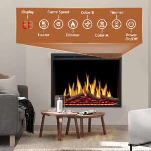 Havato 34 inch Electric Fireplace Inserts, Recessed Electric Stove Heater with Adjuatble Flame Colors, Log Colors, Flame Speed and Brightness, Remote Control & Time,750W/1500W