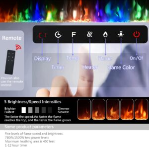 Alohappy Electric Fireplace, 80” W Electric Fireplace Heater, in Wall Recessed or Wall Mounted, 12 Flame Colors 5 Brightness Options, Log & Crystal Included - 1500/750 Watt Heater