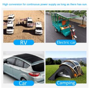 Solar Battery, 250W Monocrystalline Solar Panel Kit Dual USB Ports Solar Powered with 10A Charge Controller for RV Car Boat Emergency Charging, 12V Battery Charging, etc, RV