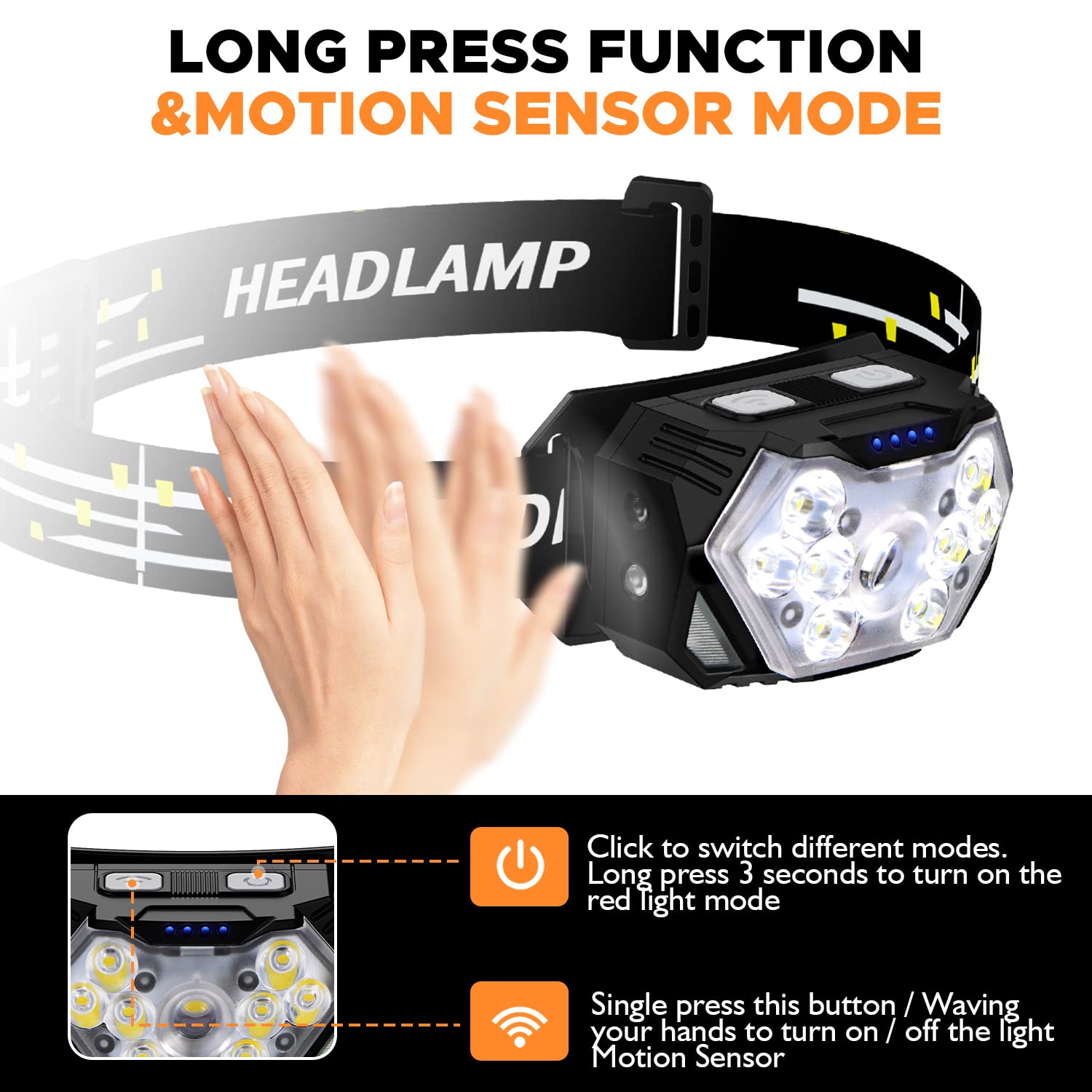 PLUSINTO 9 LED Headlamp Rechargeable 2 Pack, 2000 Lumens Super Bright Head Lamp with Red Light, 10 Modes, Motion Sensor and Adjustable, IPX5 Waterproof Headlight for Camping Hiking Running