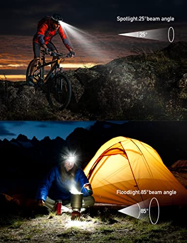 PLUSINTO 9 LED Headlamp 2000 Lumens 2 Pack, Super Bright Head Lamp with 6 AAA Batteries, 6 Modes, Lightweight and Adjustable, IPX5 Waterproof Headlight for Kids Adults Camping, Outdoor, Running