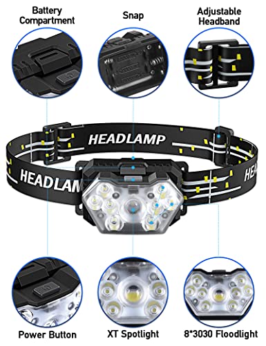 PLUSINTO 9 LED Headlamp 2000 Lumens 2 Pack, Super Bright Head Lamp with 6 AAA Batteries, 6 Modes, Lightweight and Adjustable, IPX5 Waterproof Headlight for Kids Adults Camping, Outdoor, Running