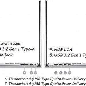 Dell Inspiron 7620 2-in-1 Business Laptop, 16 Inch WUXGA Touchscreen, 12th Gen Intel Evo i7-1260P, Windows 11 Pro, 64GB RAM, 2TB SSD, Backlit Keyboard, Fingerprint Reader, Type-C, Silver