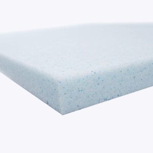 Lounj 2 Inch RV Gel Memory Foam Mattress Topper, Bunk (30x80), Blue