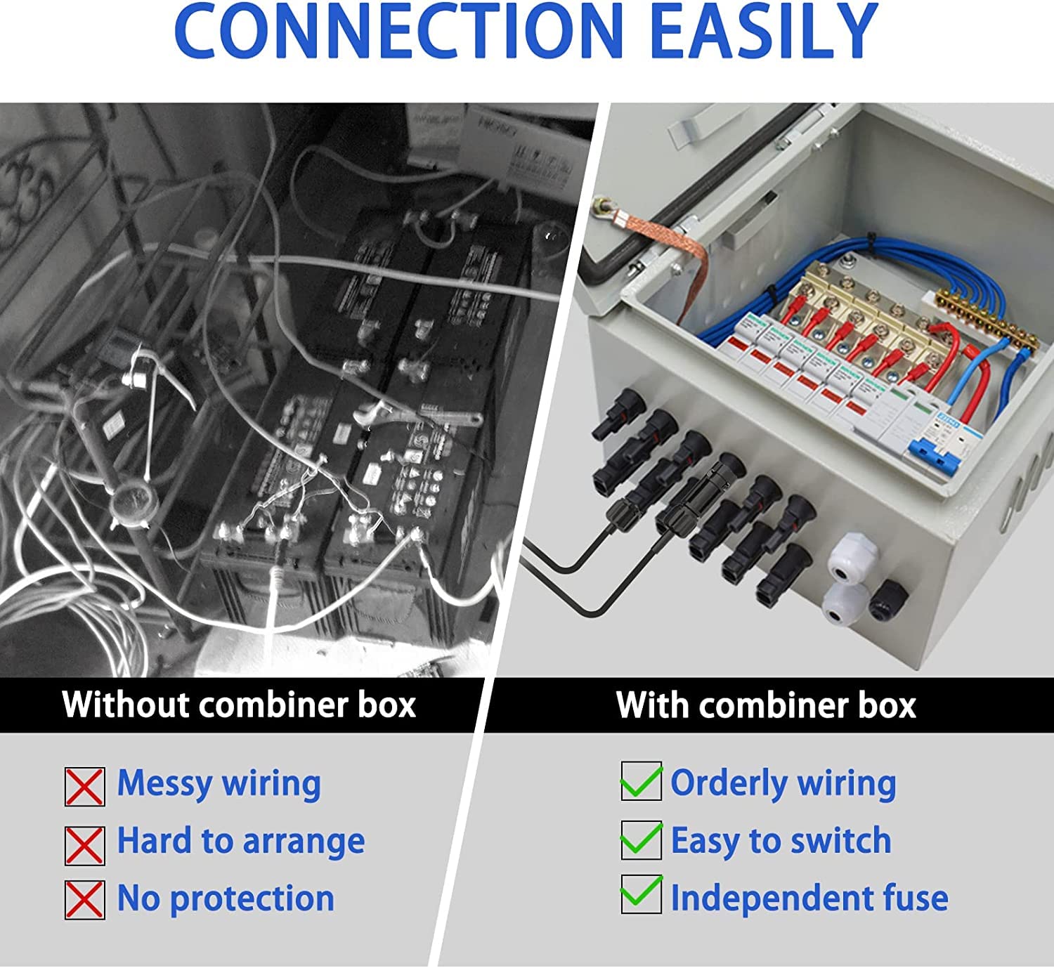 PV Combiner Box, 6 String Waterproof Solar Combiner Box with Circuit Breaker LED, 10A Rated Current Fuse with Lightning Arrester and 63A DC Breaker Solar Connector for On/Off Grid Solar Panel System