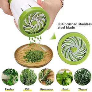 Spice Herb Grinder, Parsley Mill, Herb, Spice - Grinder Mill, Spice Grinder, Herb Grinder, Grinder.