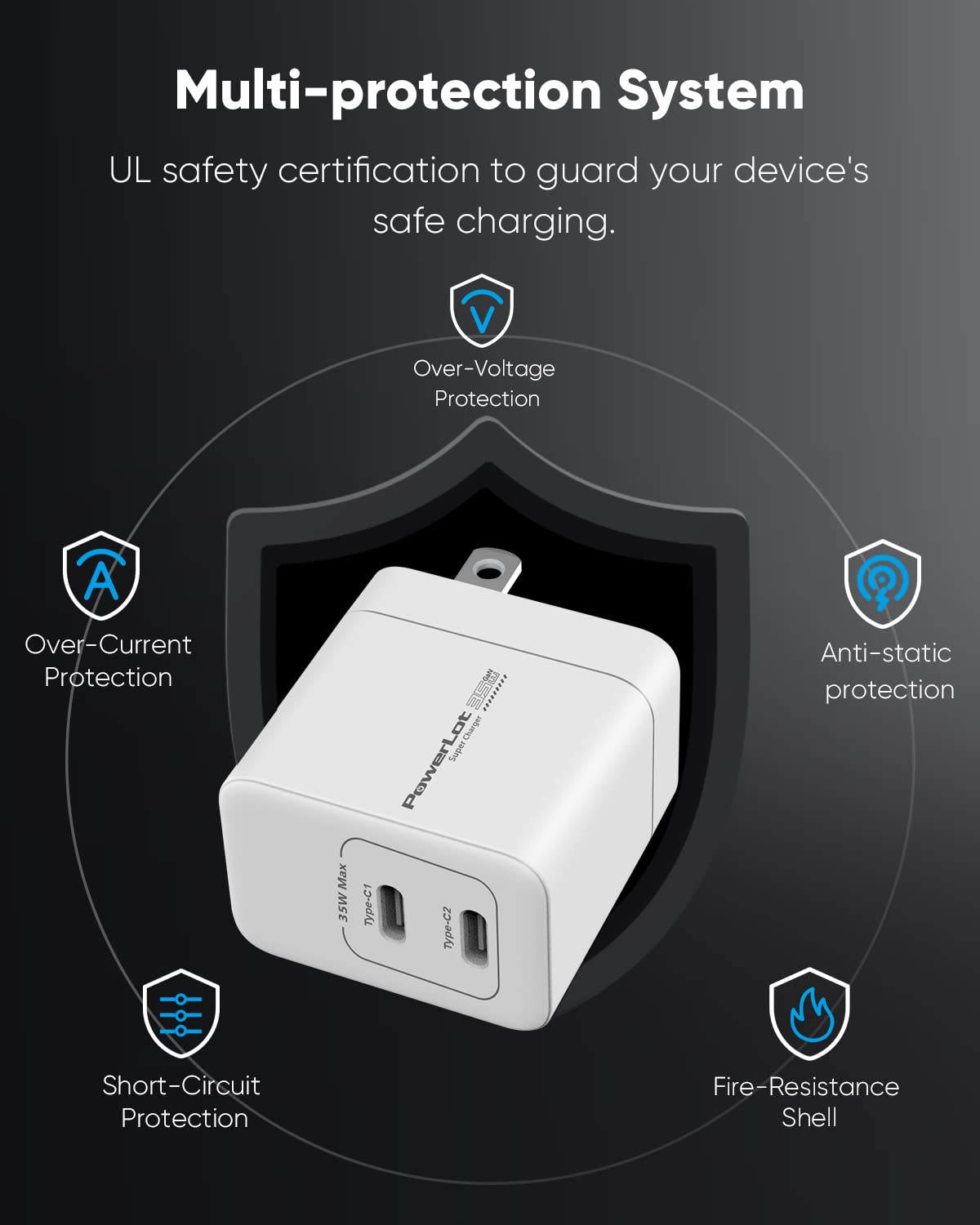 PowerLot USB C Charger, GaN III 35W Dual USB C Wall Charger, PPS Super Fast Charging Block with Foldable Plug for iPhone 15 14 13 12 11, Samsung S23 S22 S21, Pixel 7 6 Pro, MacBook Air, iPad, iWatch