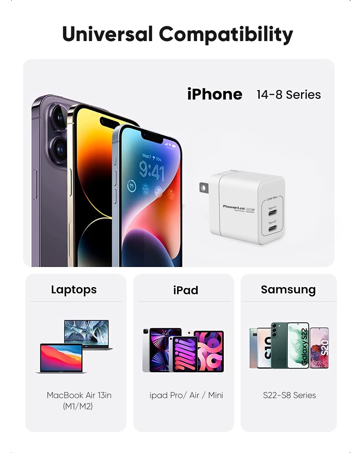 PowerLot USB C Charger, GaN III 35W Dual USB C Wall Charger, PPS Super Fast Charging Block with Foldable Plug for iPhone 15 14 13 12 11, Samsung S23 S22 S21, Pixel 7 6 Pro, MacBook Air, iPad, iWatch