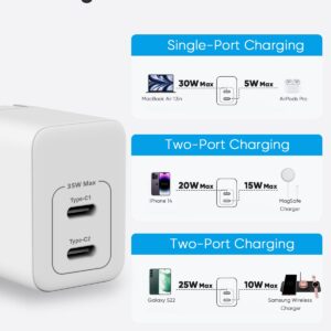 PowerLot USB C Charger, GaN III 35W Dual USB C Wall Charger, PPS Super Fast Charging Block with Foldable Plug for iPhone 15 14 13 12 11, Samsung S23 S22 S21, Pixel 7 6 Pro, MacBook Air, iPad, iWatch