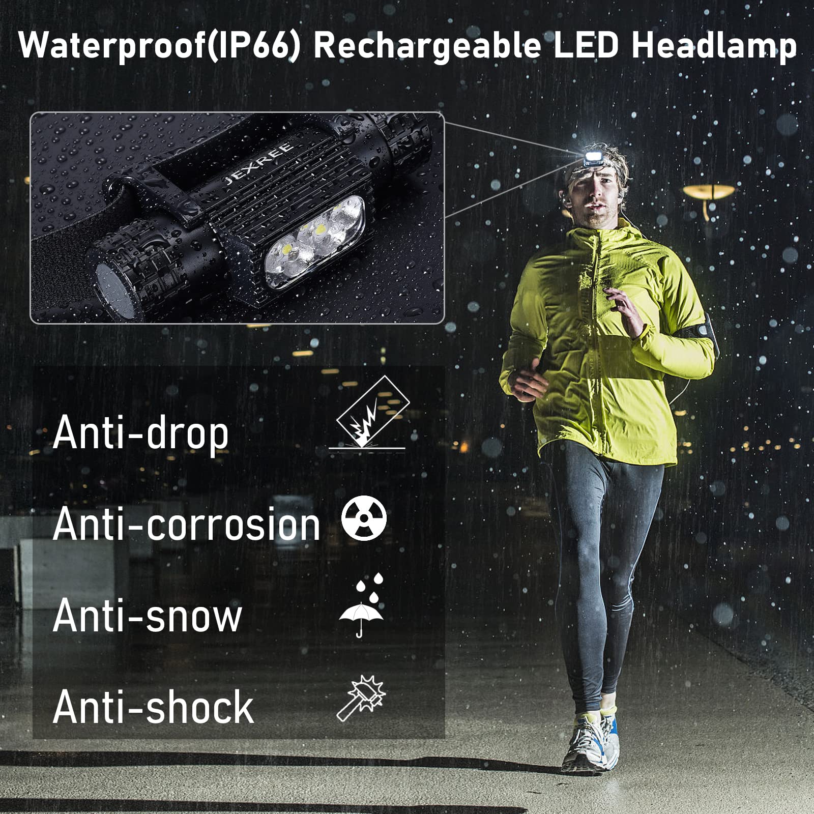 Jexree Headlamp Rechargeable 1500 Lumen LED USB Rechargeable Headlight w/Red Light IP65 Waterproof Head Lamp with Bright Flashlight Beam for Hiking & Outdoor Camping Gear, Black