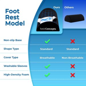 Foot Rest for Under Desk at Work - Adjustable - Ergonomic Office Desk Foot Rest, Under Desk Footrest with Washable Cover, Desk Foot Stool Work from Home Accessories