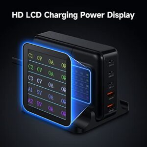 200W USB C Charger, OTAO Desktop 5-Port GaN Charger with LCD Display, PD 3.0 100W/QC 3.0 22.5W/PPS 45W Fast Charging Station with AC Adapter for MacBook Pro/Air,iPad,iPhone,Samsung