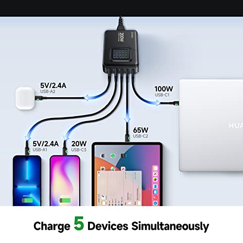 200W USB C Charger, OTAO Desktop 5-Port GaN Charger with LCD Display, PD 3.0 100W/QC 3.0 22.5W/PPS 45W Fast Charging Station with AC Adapter for MacBook Pro/Air,iPad,iPhone,Samsung