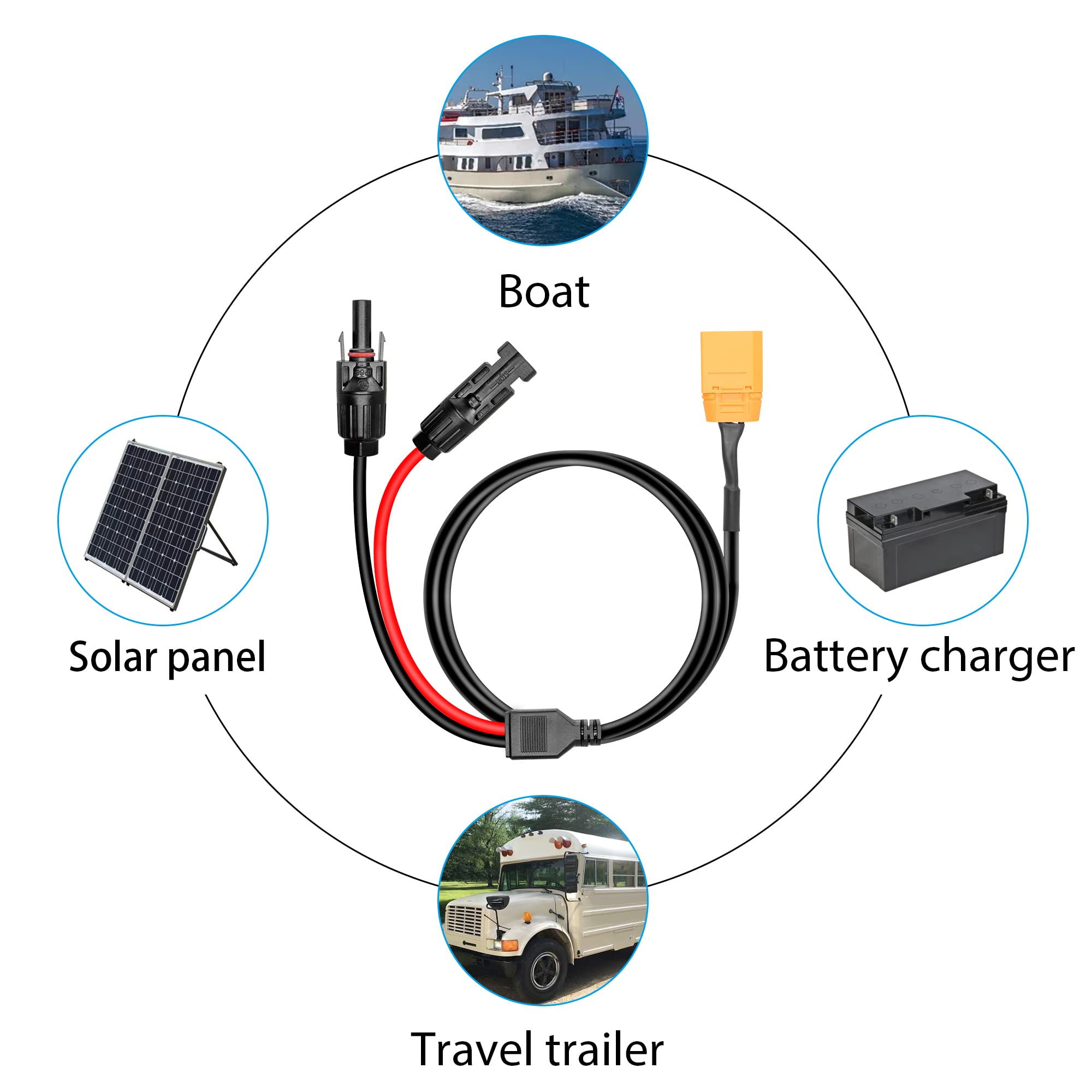 RIIEYOCA Solar Connector to XT90 Male Adapter Cable,1.8m/5.9ft XT90 Male Connector Connect Solar Panel for Solar Generator,Portable Power Station,Lipo Battery etc