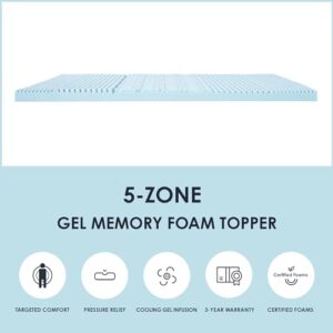 Mellow 3 Inch 5-Zone Memory Foam Mattress Topper, Cooling Gel Infusion, Queen, Blue