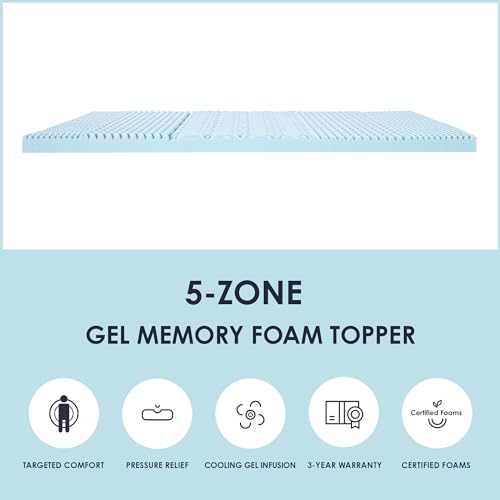 Mellow 3 Inch 5-Zone Memory Foam Mattress Topper, Cooling Gel Infusion, Queen, Blue