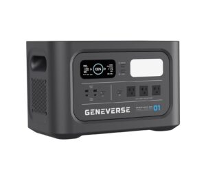 geneverse 1210wh lifepo4 portable power station, homepower one pro: 7 outlets (3x 1200w ac outlets). quiet, indoor-safe backup battery generator for home devices, 2hr charge, 3,000+ recharge cycles