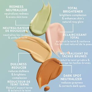 COVERGIRL Clean Fresh Color Correcting Serum + Moisturizer + Primer – Moisturizer, Face Primer, Covergirl Skincare, Vegan Formula – 100 - Fair, 30ml (1.0 fl oz)