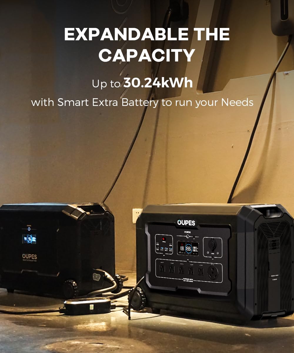 OUPES Mega 5 Portable Power Station 4000W, 5040Wh Solar Generator with 6x240W Solar Panels, LiFePO4 Battery Station Made for Emergency, Home Backup, Outdoor Camping RV/Van