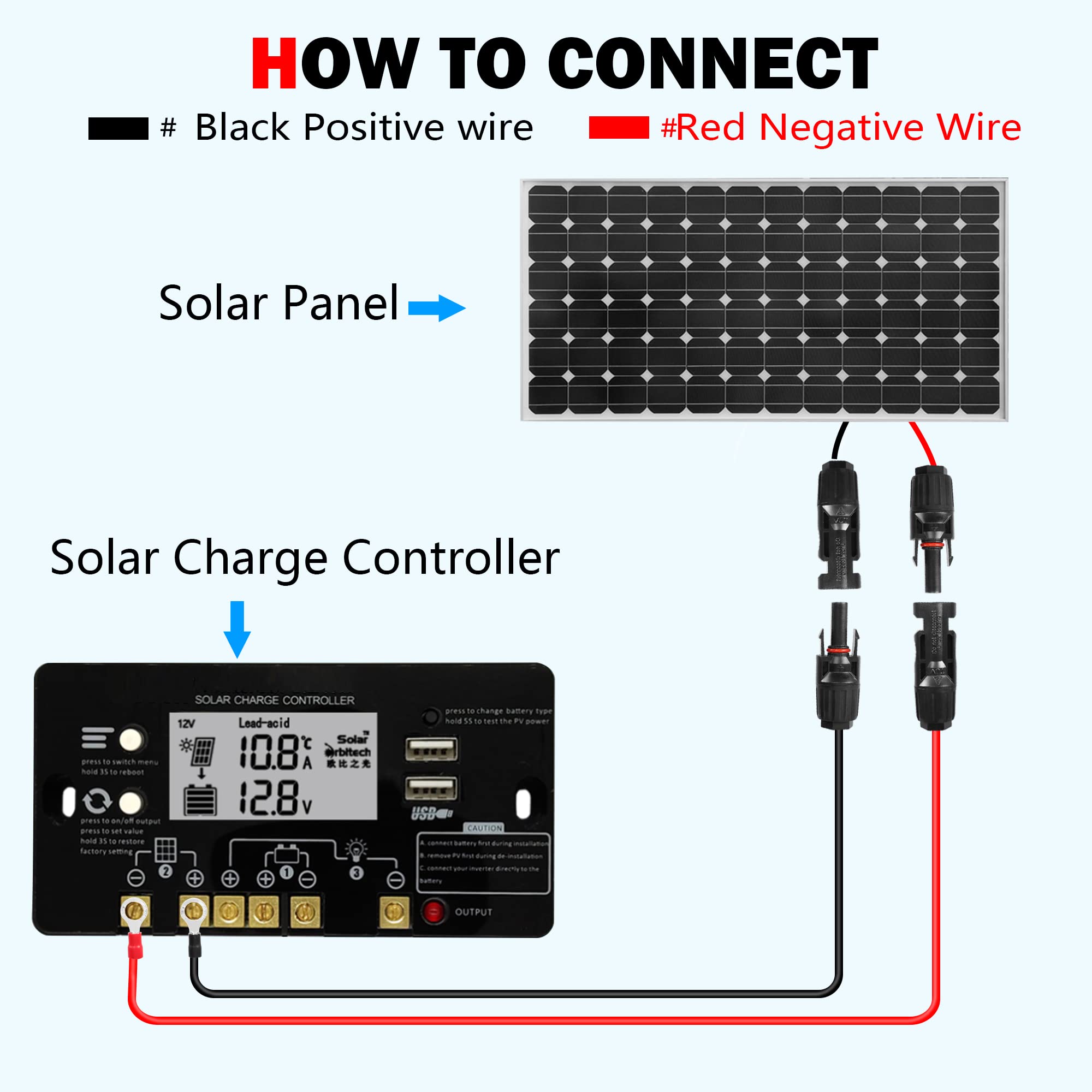 GELRHONR 14AWG Solar Panel Extension Bare Wire with Female and Male Connector Solar Panel Wiring Pigtail Cable Adapter for Solar Panels-(Red+Black) (14AWG 5M/16FT M/F)