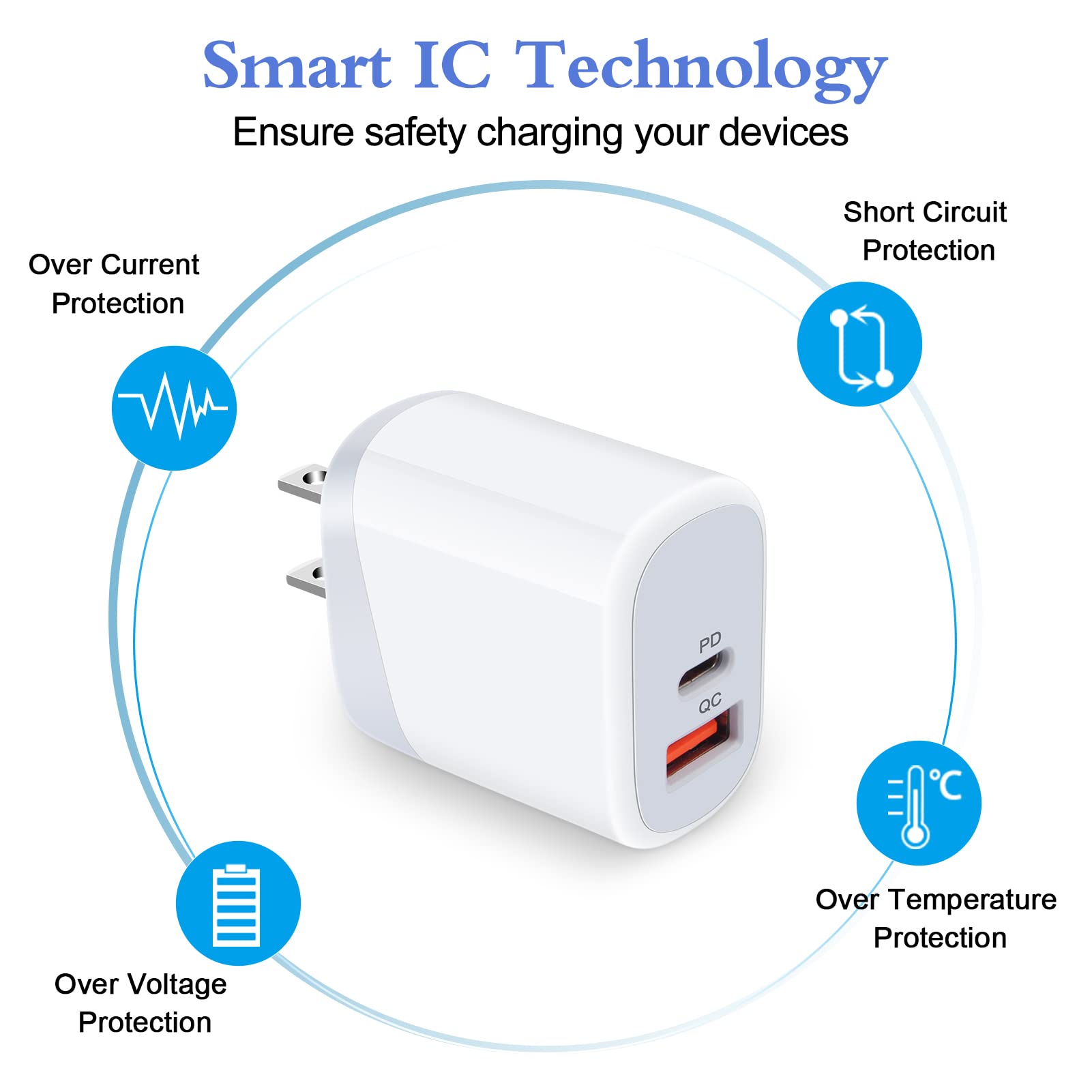 Pixel 8 7 Fast Charger Block, 2-Pack 20W Dual Port USB C Charger Box Type C Wall Charger Plug Power Adapter for Google Pixel 8 Pro 7a 7 Pro 6a 6 Pro 5 4a XL, iPhone 15 14 13 12 Pro Max, Samsung Galaxy