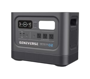 geneverse 2419wh lifepo4 portable power station, homepower two pro: 7 outlets (3x 2200w ac outlets) quiet, indoor-safe backup battery generator for outages, refrigerators, devices to 4400w, 2hr charge