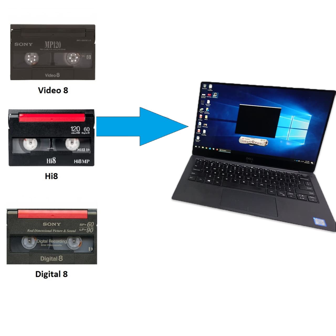 Tech Collector 8mm, Digital8, and Hi8 Transfer Bundle for Digitizing 8mm Tapes and Converting 8mm to DVD, Includes Camcorder and USB Adapter