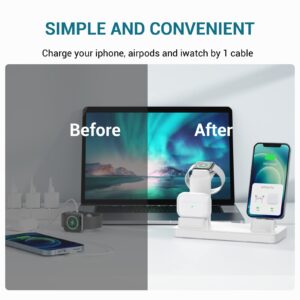 Charging Station for Apple Devices - 3 in 1 Charging Station for iPhone Series/Apple Watch Series/AirPods Pro/3/2/1, Charger Stand for Apple Watch SE/8/7/6/5/4/3/2/1 (White)