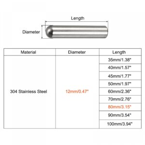 uxcell 12x80mm Dowel Pins, 2pcs 304 Stainless Steel Round Head Flat Chamfered End Dowel Pin Bunk Bed Pins Shelf Pegs Support Shelves Fasten Elements