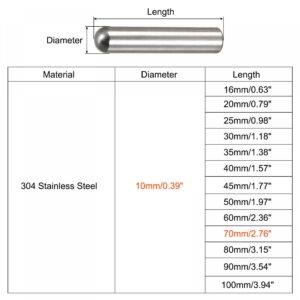 uxcell 10x70mm Dowel Pins, 304 Stainless Steel Round Head Flat Chamfered End Dowel Pin Bunk Bed Pins Shelf Pegs Support Shelves Fasten Elements